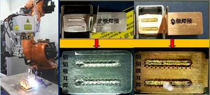 方形電池極耳、電芯、連接片激光焊接